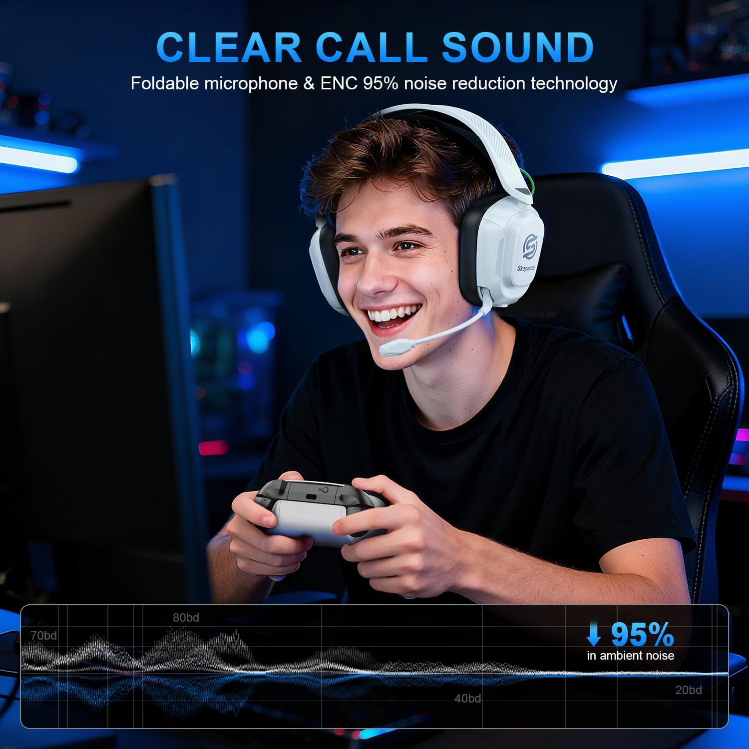 2.4Ghz Wireless Gaming Headset for Xbox Series X|S, Xbox One, Xbox360, PS5/4, PC