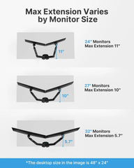 Dual Monitor Stand - Full Adjustable Monitor Desk Mount Swivel Vesa Bracket with C Clamp, Grommet Mounting Base for 13 to 32 Inch Computer Screens - Each Arm Holds 4.4 to 19.8Lbs