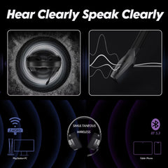 G06 Dual Wireless Gaming Headphones 2.4Ghz Bluetooth 5.3 Headsets Gamer with Microphone for PS5, PS4, PC, Mobile, Switch