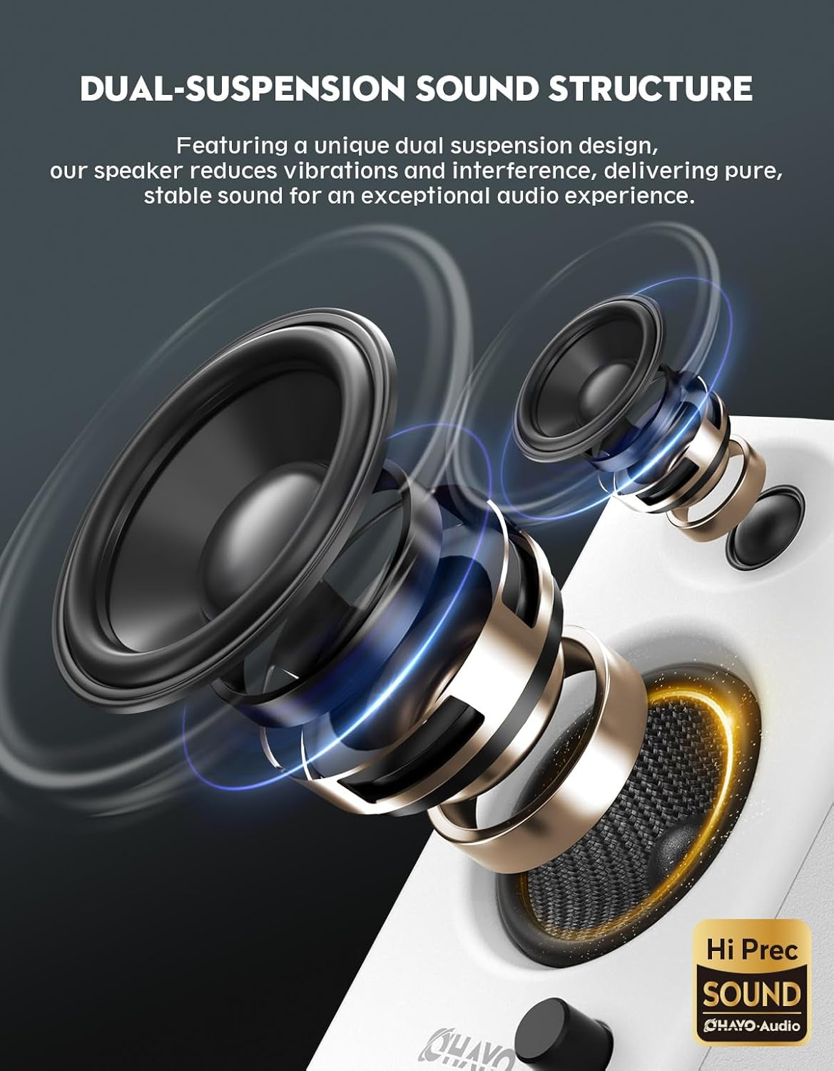 60W Desktop Computer Speakers with Bluetooth 5.3, Stereo 2.0, White