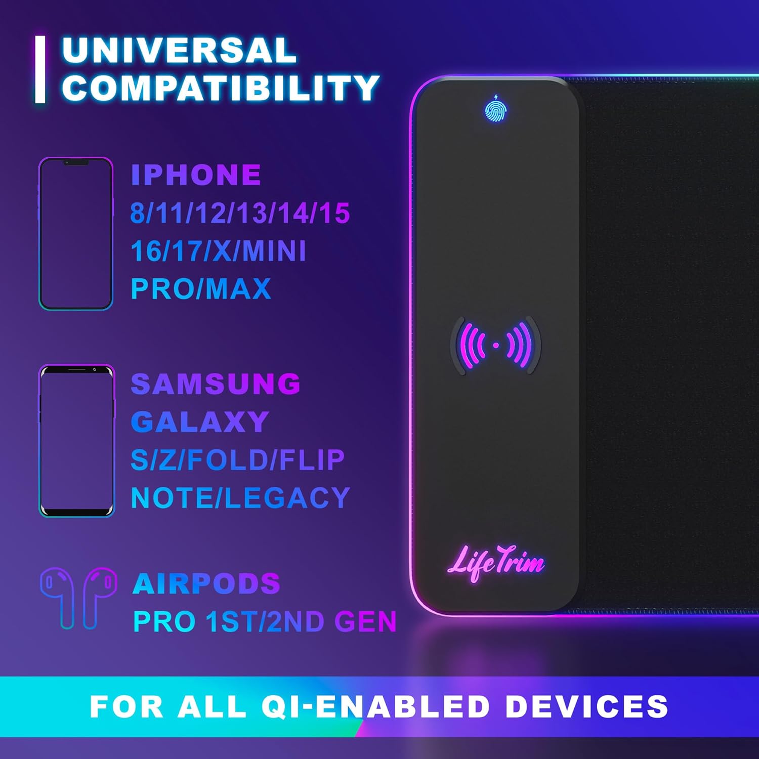 Wireless Charger LED Mousepad 35.5 X 12 Inch RGB Gaming Mouse Pad 10 Light Modes