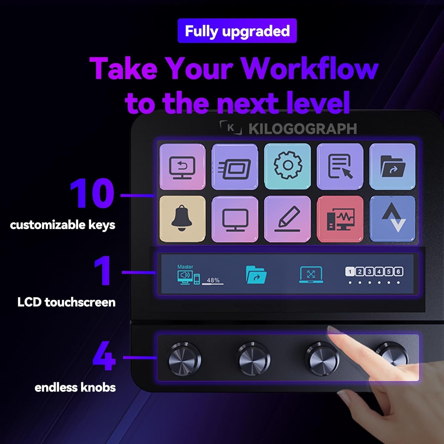 KILOGOGRAPH Stream Dock with Knobs Screen N4E — Wired Streaming Controller for PC and Mac