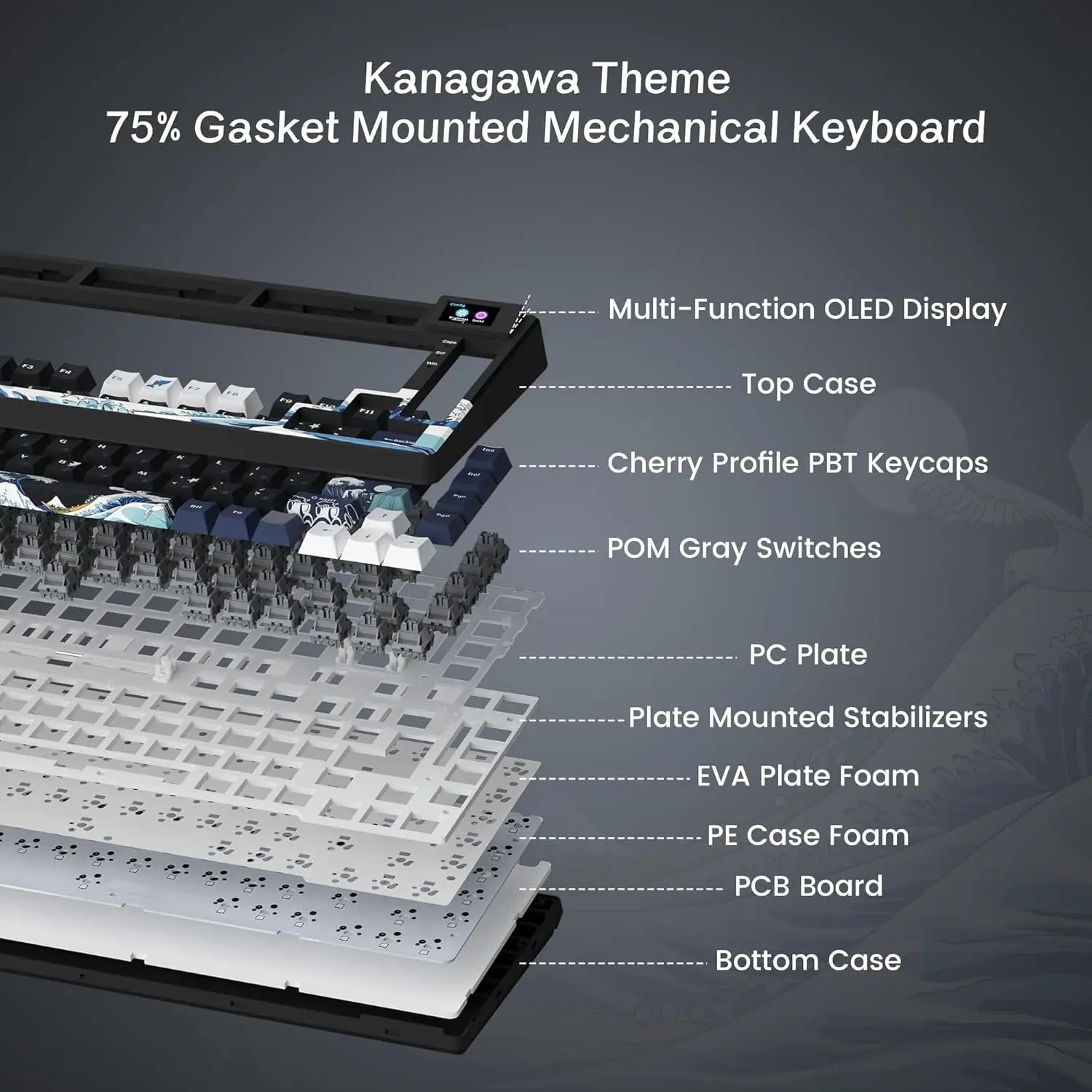 S-K80 75% Keyboard with Color Multimedia Display Mechanical Gaming Keyboard, Wired Hot Swappable Gasket Mount RGB Custom Key Board, Pre-Lubed Stabilizer for Mac/Win, Black Kanagawa