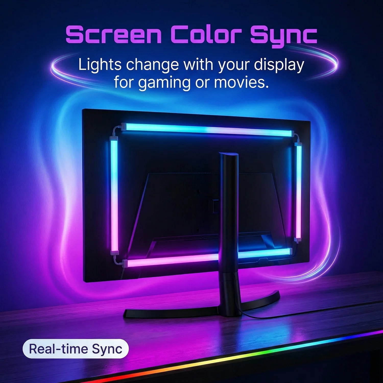 RGBIC PC Monitor Backlight - 360° 4-Side Screen Mirror Sync - Zero Lag Reactive Gaming Lights for Windows & Mac