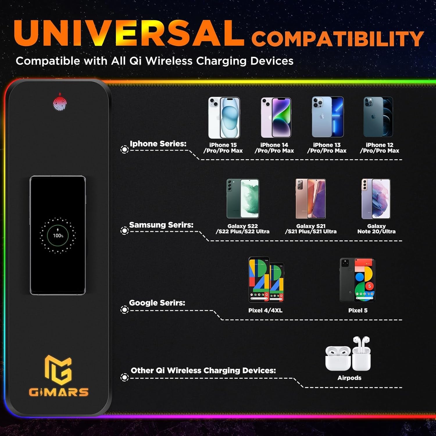 RGB Gaming Mouse Pad with 15W Qi Wireless Charging and Raised Charging Platform