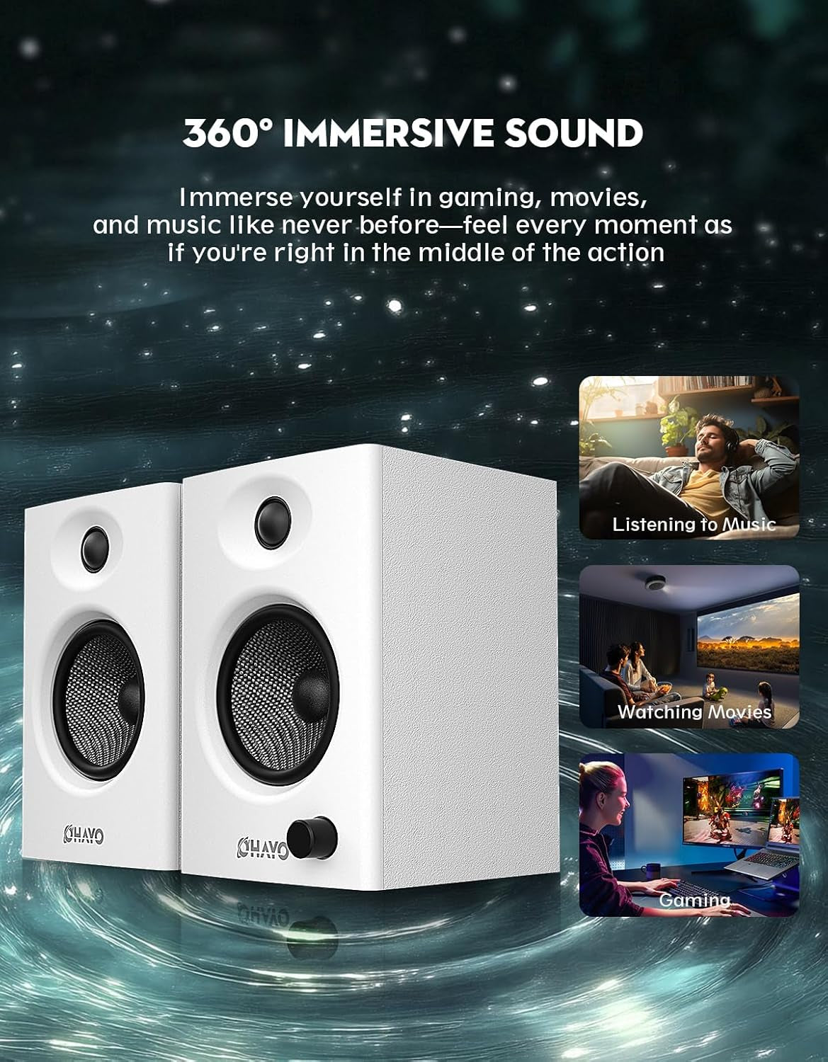 60W Desktop Computer Speakers with Bluetooth 5.3, Stereo 2.0, White
