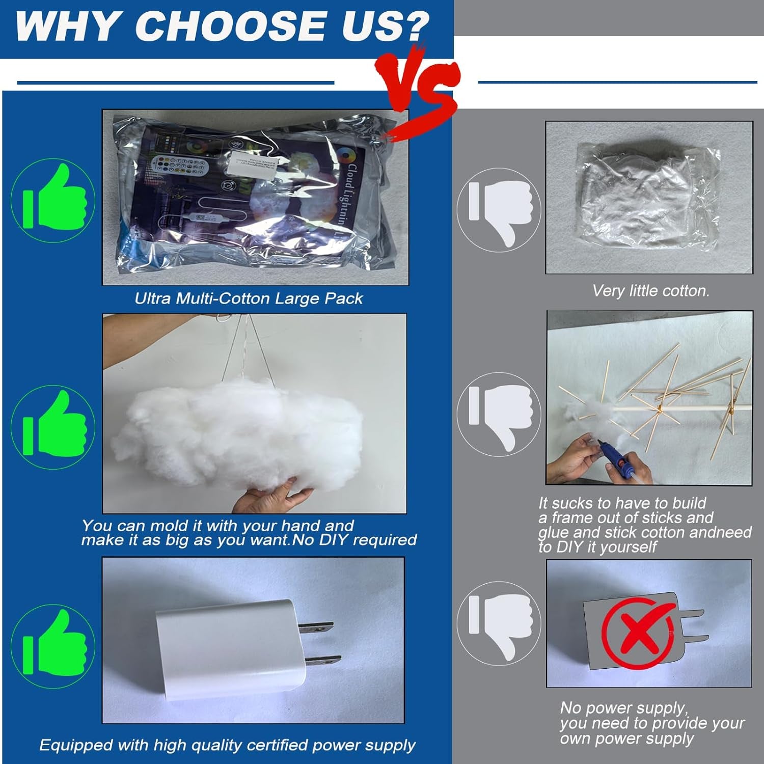 Cloud RGB Lightning Light with Music Sync, Bluetooth App Control, USB Powered LED Ceiling Light for Gaming Rooms and Streaming Setups