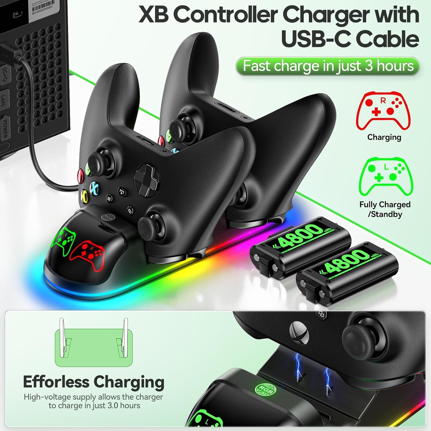 Controller Charger Station with Dual 4800mWh Rechargeable Battery Packs for Xbox Series X and S, Xbox One and Elite, RGB Charging Dock with Battery Covers