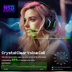 Wireless Gaming Headsets for PC, PS5, PS4, Switch, Mac, 2.4Ghz Wireless Gaming Headphone with ENC Noise Canceling Microphone, Bluetooth 5.4, Cool Lighting, 50H Battery, 50Mm Drivers