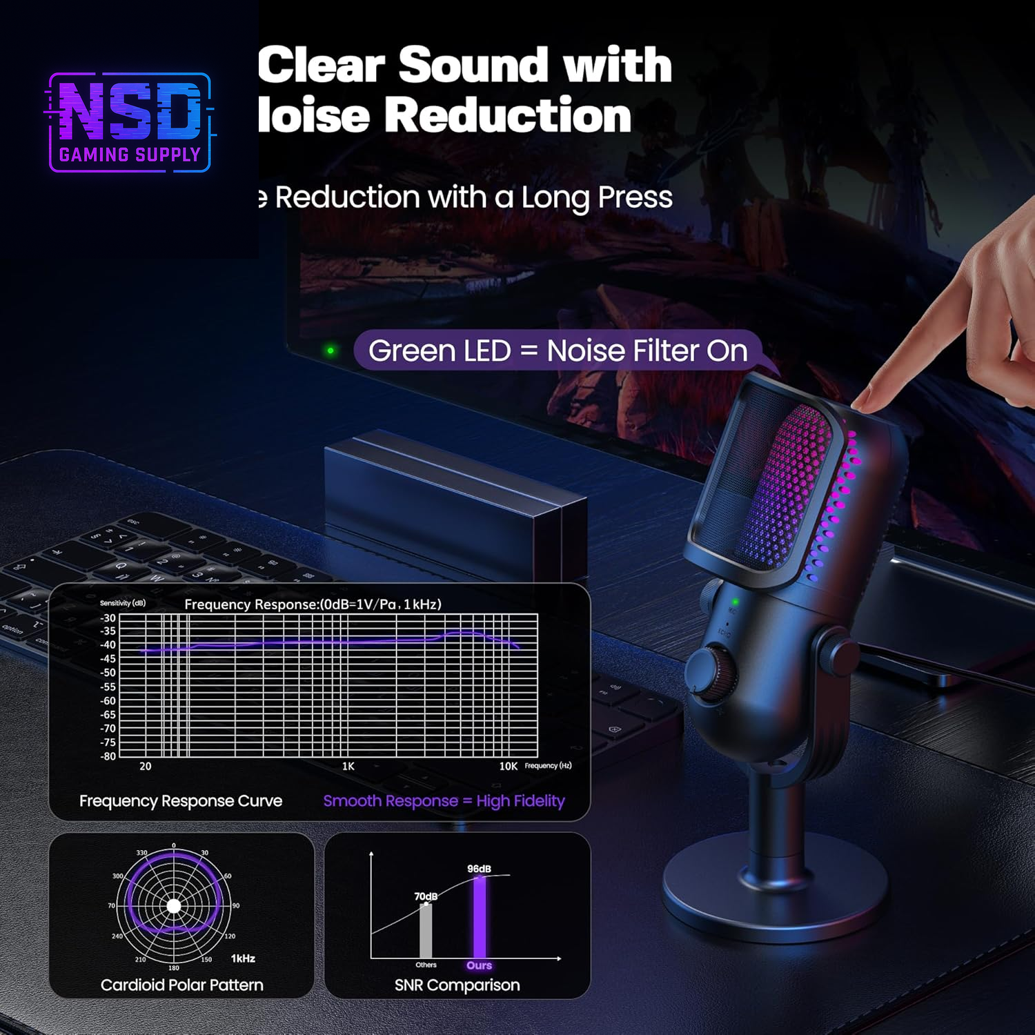 ZTD39 RGB USB Gaming Microphone – Condenser Mic with Noise Reduction, Real-Time Monitoring, Reverb Modes, Tap-to-Mute, and RGB Lighting – for PC, Laptop, PS5, Streaming, and Podcasts