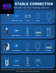 2.4Ghz Wireless Gaming Headsets for PS5, PS4, PC, Switch - Bluetooth 5.3 Gaming Headphones with Noise Canceling Mic, 7.1 Surround Sound, 70H Battery, Blue Lighting - White