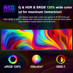 49 Inch Curved Monitor 120Hz DQHD 5120X1440P Ultrawide Gaming Monitor, 120% Srgb, 1500R, 1Ms MPRT, HDR10, Adaptive Sync, PIP/PBP, Height Adjustable, HDMI 2.0/DP 1.4, VESA 75X75, AMZG49C7U