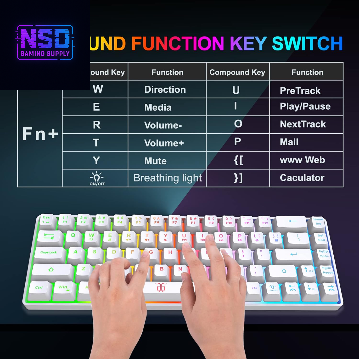 60% Wireless Gaming Keyboard and Mouse Combo,Led Backlit Rechargeable 2000Mah Battery,Mini Mechanical Feel Anti-Ghosting Keyboard +Popular RGB Gaming Mice for PC Gamer (White)