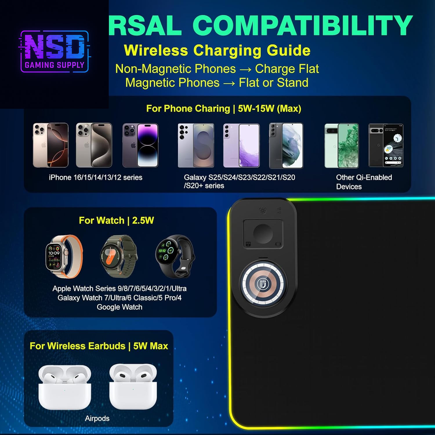 RGB Gaming Mouse Pad Wireless Charging Desk Mat with Foldable Phone Stand, Large LED Gaming Mat 800X350X4Mm, 15 Light Modes, Waterproof, Keyboard Pad for PC Computer, Includes 20W PD Power Adapter