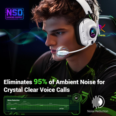 Wireless Gaming Headset with Noise Canceling Microphone for PC, PS5, PS4, Switch, Mac, 2.4 Ghz Wireless & Bluetooth 5.4 Gaming Headphones, Cool RGB Lighting, 50Hr Battery, 50Mm Drivers