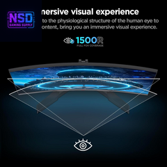 24 Inch Curved Gaming Monitor 180Hz FHD 1080P Computer Monitor, 1Ms 1500R Display, Adaptive Sync, Freesync Premium, HDMI 2.0X2 & DP 1.2, VESA, Tilt, 24E6CA