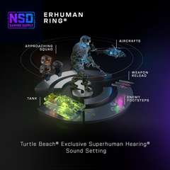 Stealth 500 Wireless Gaming Headset Licensed for Xbox Series X|S, Compatible with Xbox One, Bluetooth, PC, Mobile, 40 Hr Battery, Memory Foam Cushions, Flip-To-Mute Mic, Black