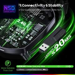 Wireless Gaming Headsets for PC, PS5, PS4, Switch, Mac, 2.4Ghz Wireless Gaming Headphone with ENC Noise Canceling Microphone, Bluetooth 5.4, Cool Lighting, 50H Battery, 50Mm Drivers