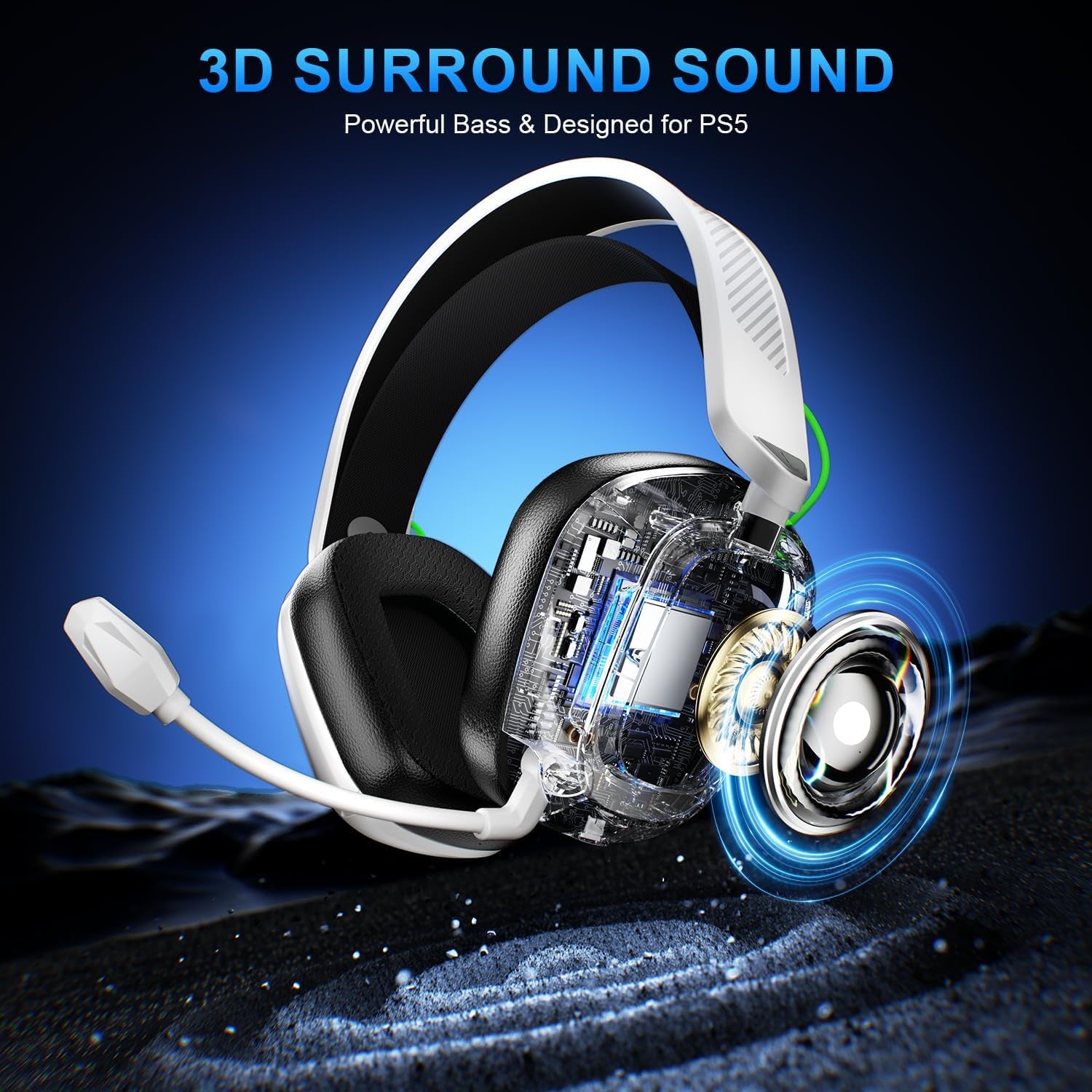 2.4Ghz Wireless Gaming Headset for Xbox Series X|S, Xbox One, Xbox360, PS5/4, PC