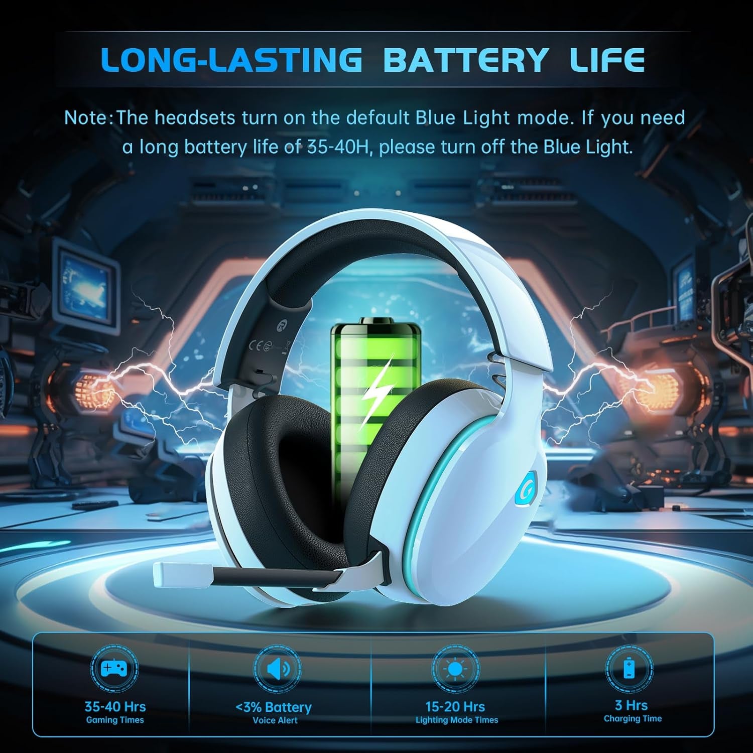 2.4GHz Wireless Gaming Headset for PS5, PS4, PC, and Switch, Bluetooth 5.3, Noise-Reducing Mic, Stereo Sound, 40 Plus Hour Battery, White