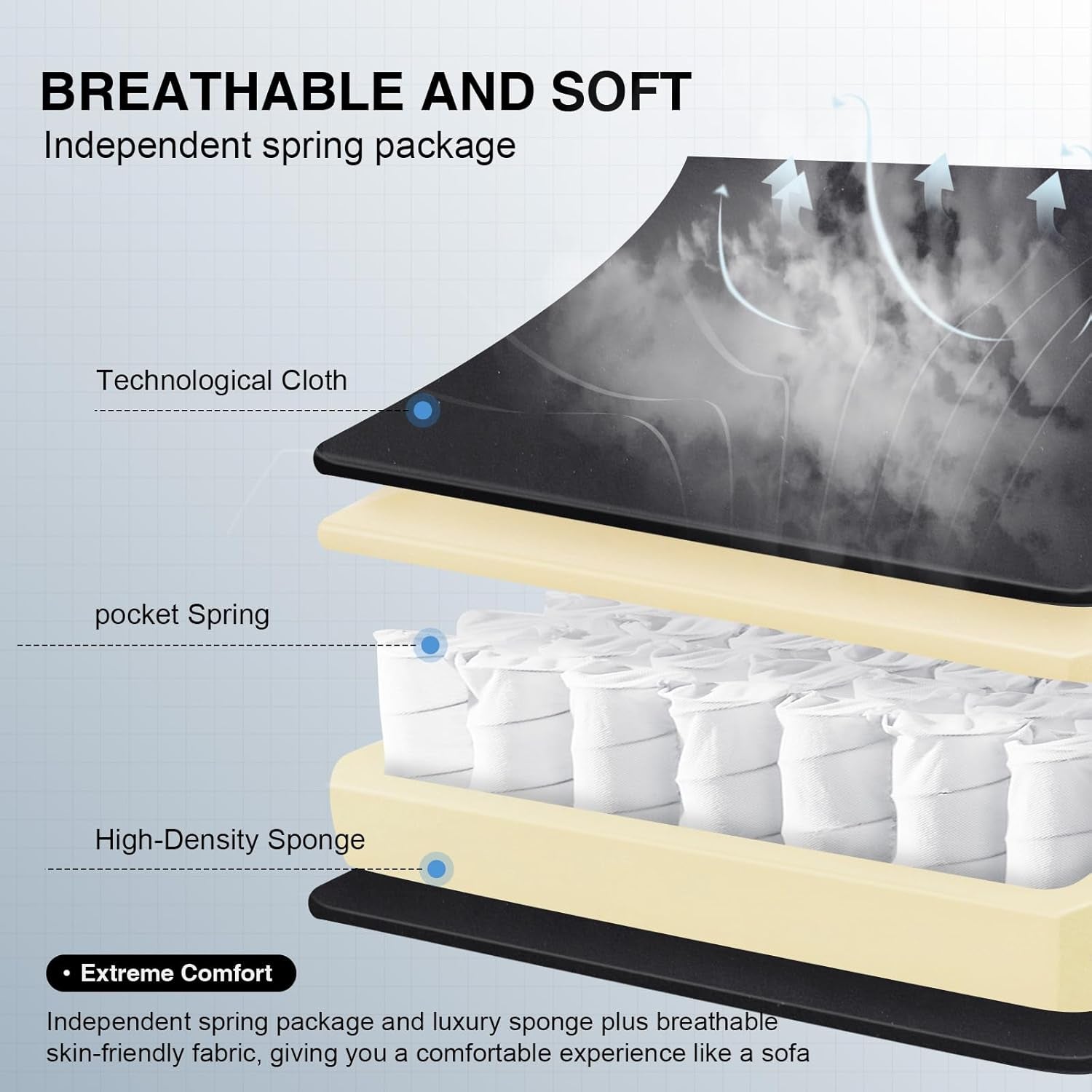 Gaming Chair, Computer Office Chair with Pocket Spring Cushion, Linkage Armrests and Footrest, High Back Ergonomic Computer Chair with Lumbar Support Task Chair with Footrest(Black)