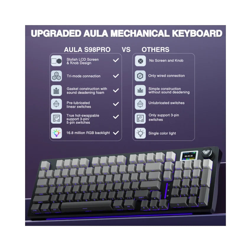 AULA S98 Pro Mechanical Keyboard with Knob& LCD Screen
