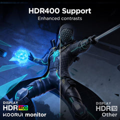 34-Inch Curved Ultrawide WQHD 3440×1440 Gaming Monitor, 180Hz 1000R- PIP/PBP, 1Ms(Mprt), HDR400, DCI-P3 95%, Freesync Premium, 1 X DP 1.4 & 2 X HDMI 2.0, Tilt Height Swivel Adjustment, 34E6UC