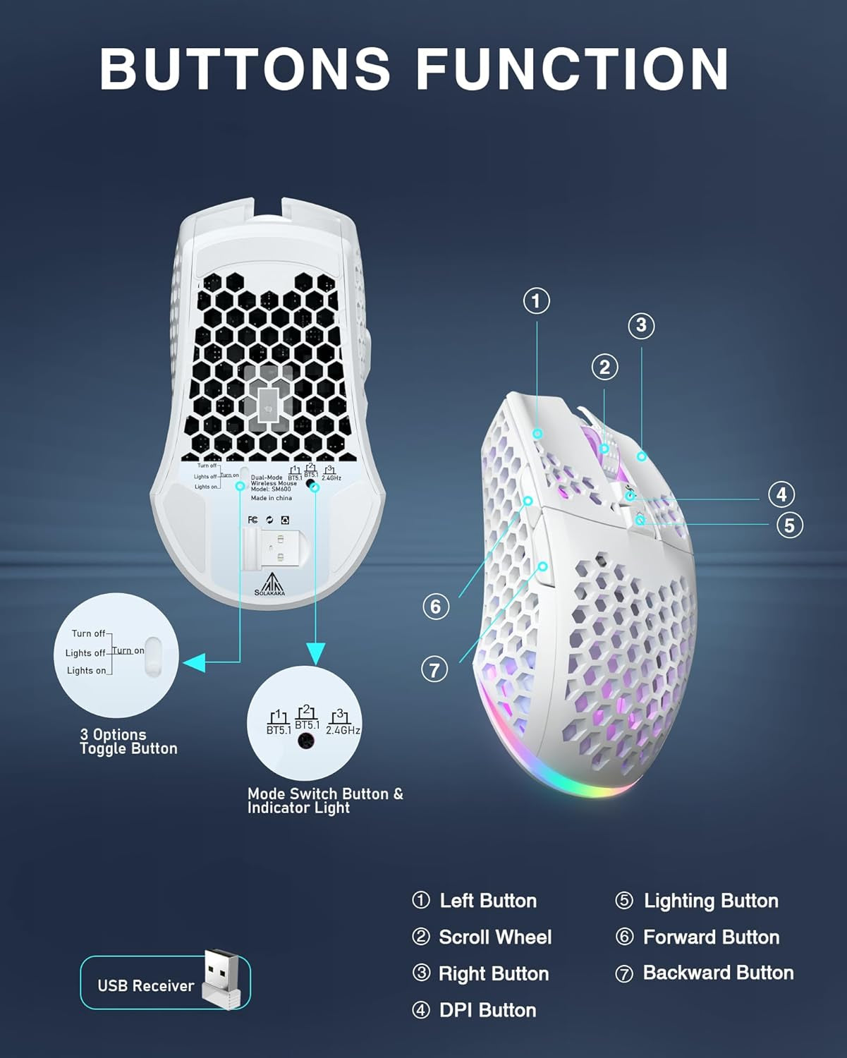 SM600 White Wireless Gaming Mouse, Tri-Mode Connection for PC, Laptop, and Mac