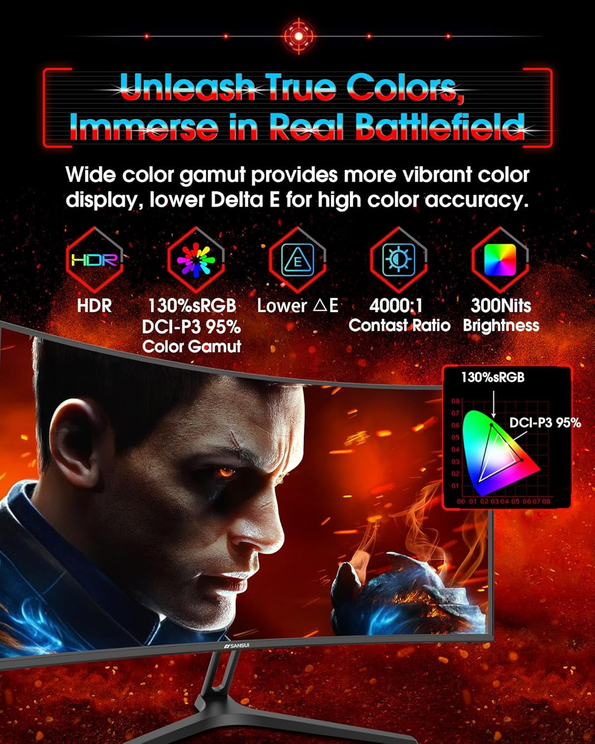 27 Inch Curved 240Hz Gaming Monitor FHD 1080P, 1500R Curve Computer Monitor, 130% Srgb, 4000:1 Contrast, HDR, Freesync, MPRT 1Ms, Low Blue Light, HDMI DP Ports, Metal Stand, DP Cable Incl.