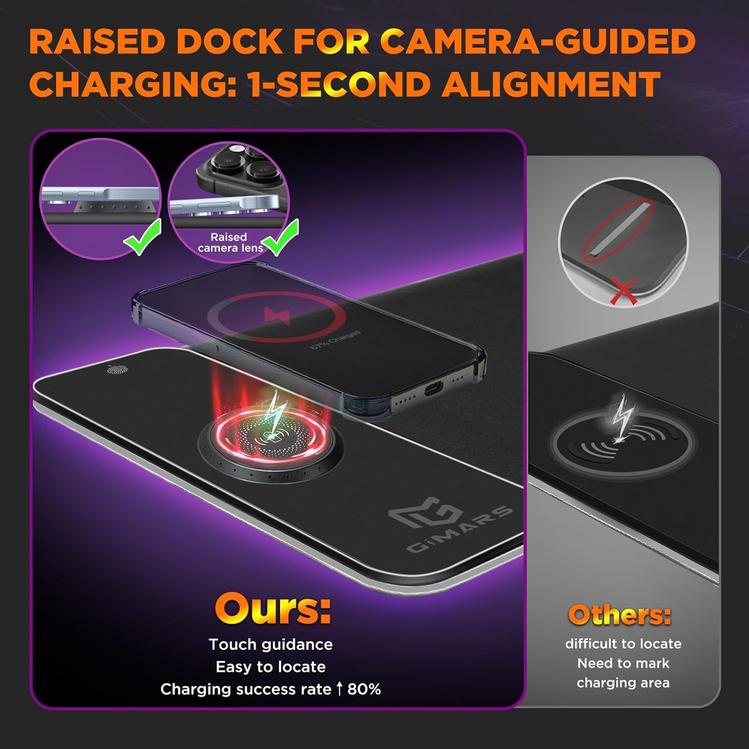 RGB Gaming Mouse Pad,15W Wireless Charging Mousepad with 10 Light Modes, Large Mousepad with Premium Smooth Surface, Non-Slip Mouse Mat for Gaming, Desk, Pc,Office, 31.5X11.8X0.16Inch