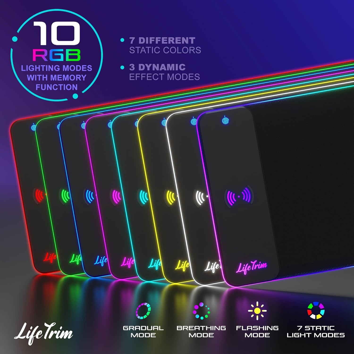 RGB Wireless Charging Gaming Mouse Pad, 35.5 x 12 Inch LED Desk Mat with 10 Lighting Modes, XXL Non-Slip Mousepad with Qi Fast Charging for Keyboard, Mouse, and Phones