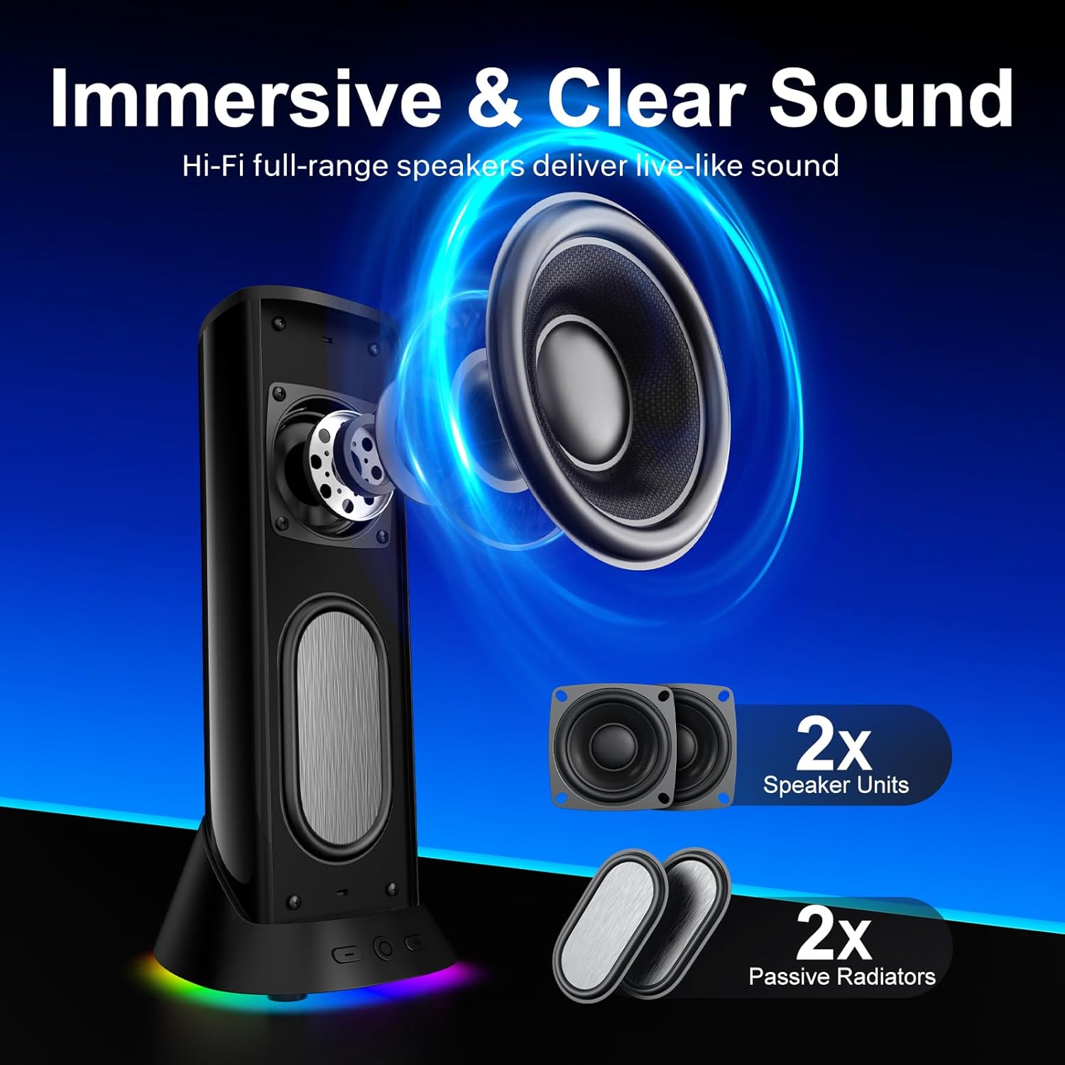 Computer Speakers for Desktop PC, Hi-Fi Stereo Speakers with 9 RGB Lighting Modes, 4-Driver Wired Speakers, USB-A or USB-C Powered with 3.5mm Aux for PC, Laptop, Monitor, MacBook