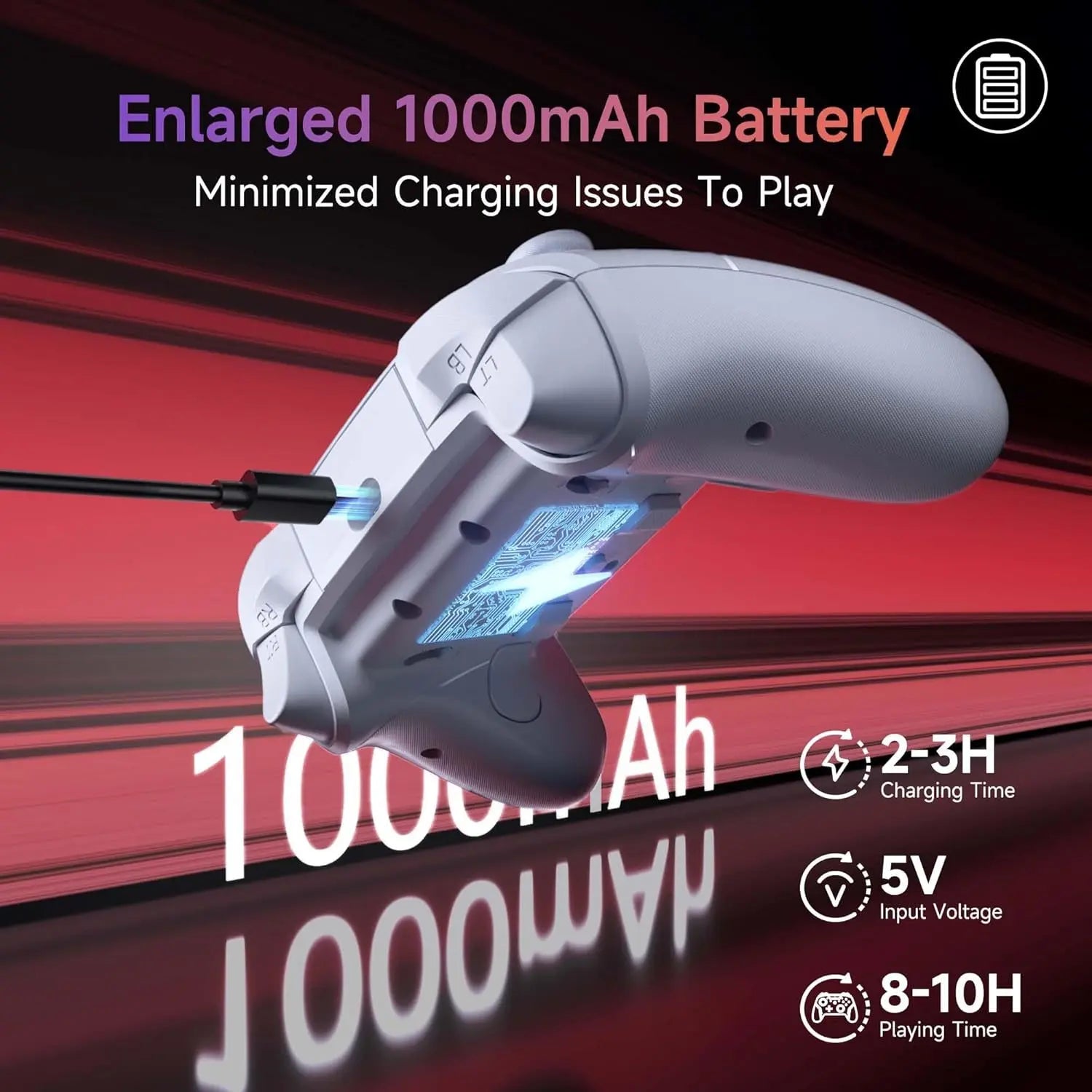 X20 Wireless Gaming Controller with RGB Backlit, 2-Stage Hall Effect Stick, 1000Hz Polling Rate, 6-Axis Gyro on Multi-Platform, Mech Buttons- Compatible with Pc/Switch/Steam/Android