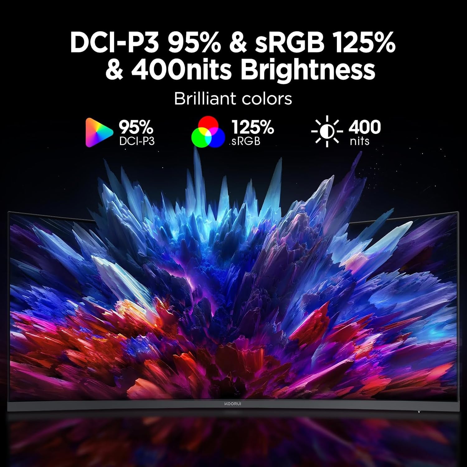 34-Inch Curved Ultrawide WQHD 3440×1440 Gaming Monitor, 180Hz 1000R- PIP/PBP, 1Ms(Mprt), HDR400, DCI-P3 95%, Freesync Premium, 1 X DP 1.4 & 2 X HDMI 2.0, Tilt Height Swivel Adjustment, 34E6UC