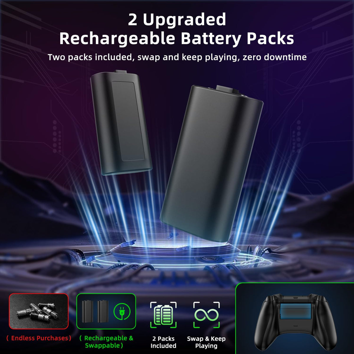CODOGOY Xbox Series X|S Cooling Stand & Dual Controller Charger with 2 Rechargeable Batteries
