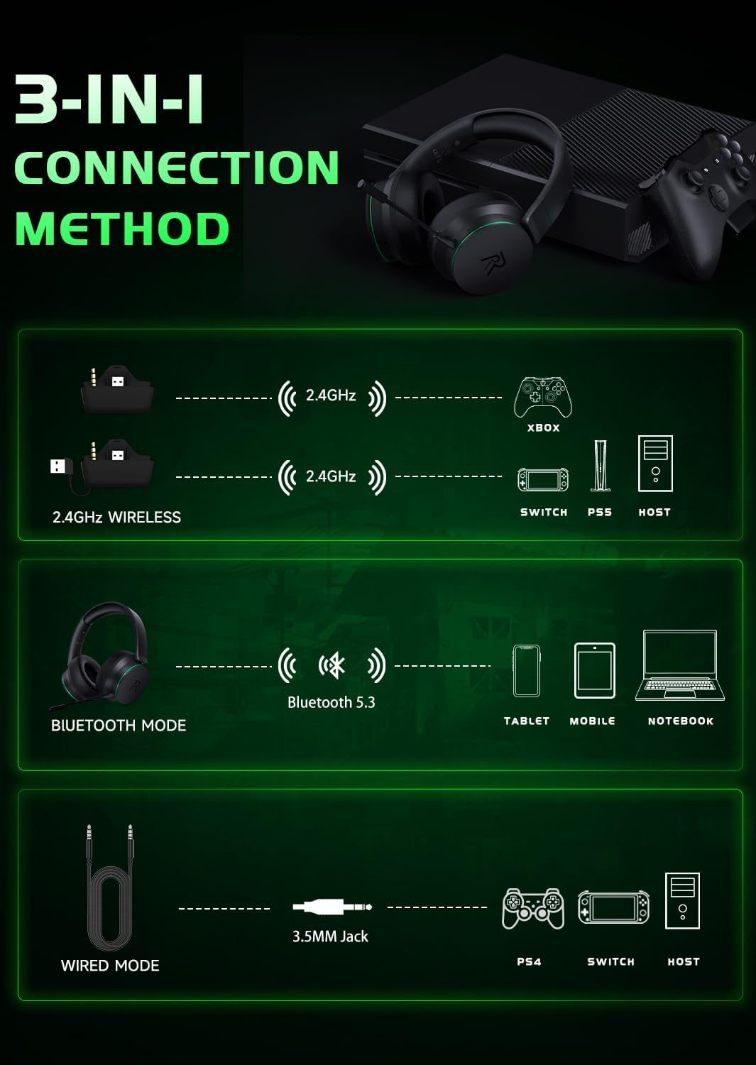 RYR Captain 200 Wireless Gaming Headset for Xbox Series X|S, PS5 & PC, 3D Surround Sound, ENC Mic, 45H Battery - NSD Gaming Supply