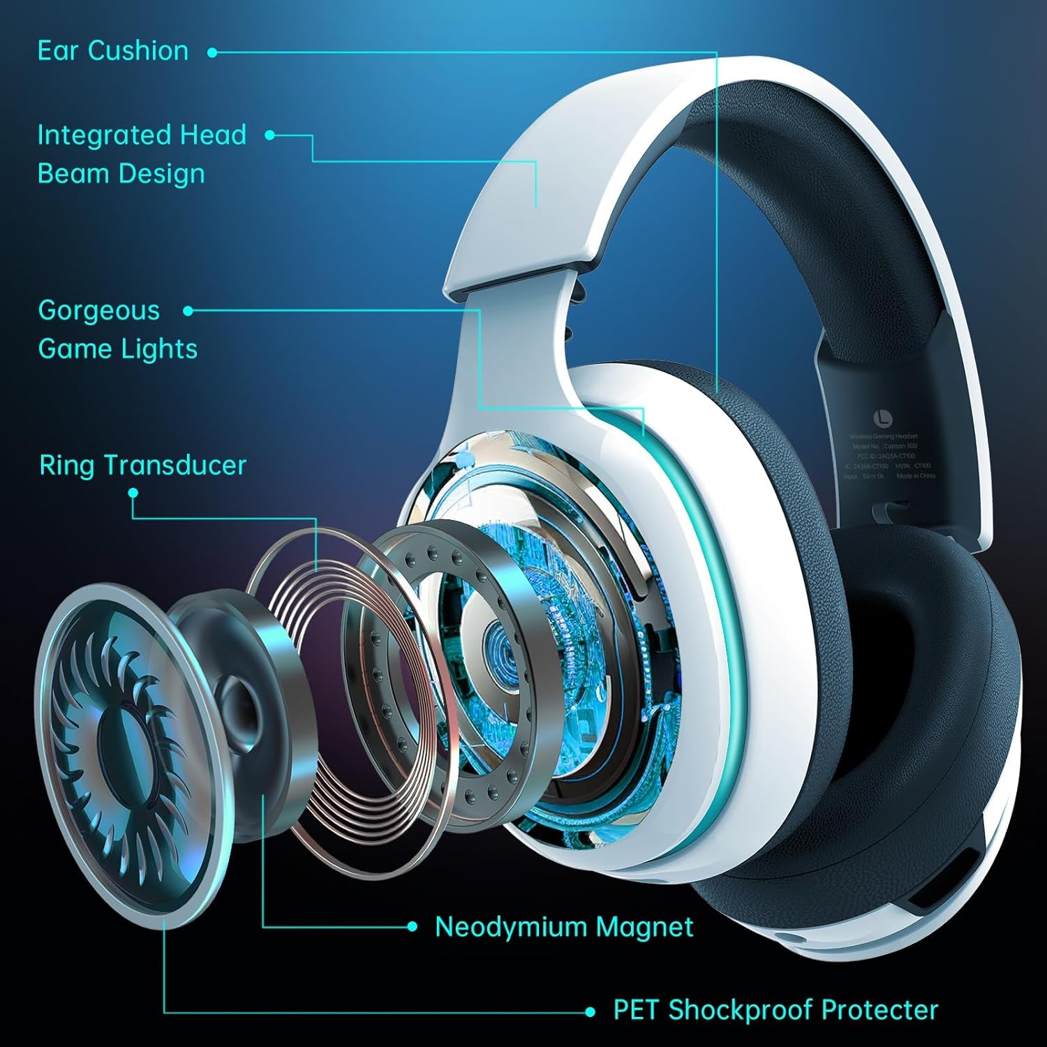 2.4GHz Wireless Gaming Headset for PS5, PS4, PC, and Switch, Bluetooth 5.3, Noise-Reducing Mic, Stereo Sound, 40 Plus Hour Battery, White