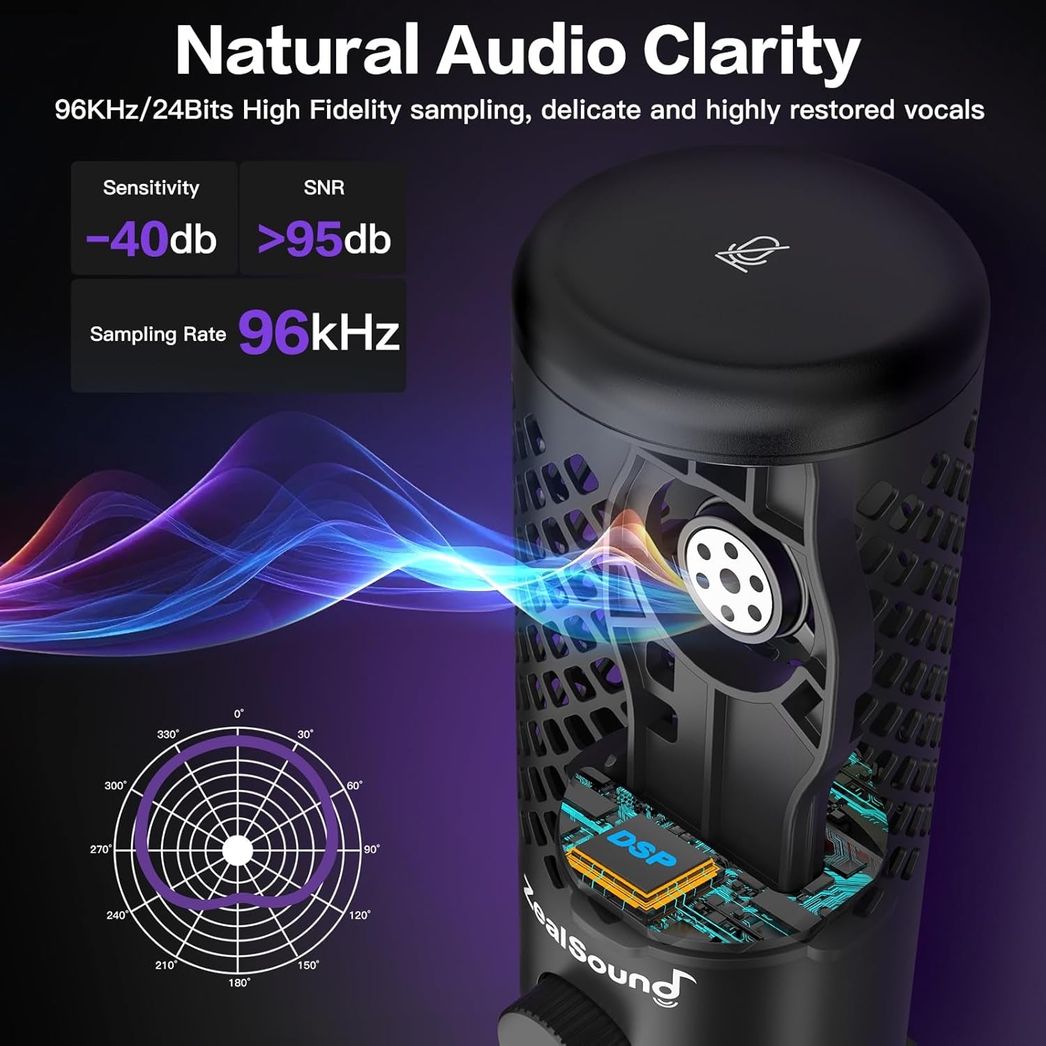 Podcast Microphone for Pc/Mac/Iphone/Phone.