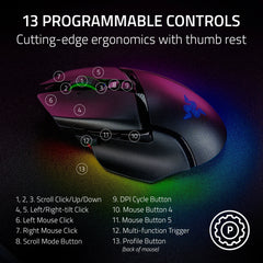 Basilisk V3 Pro Wireless Gaming Mouse, Hyperscroll Tilt Wheel, 2.4Ghz, Bluetooth, RGB, Black