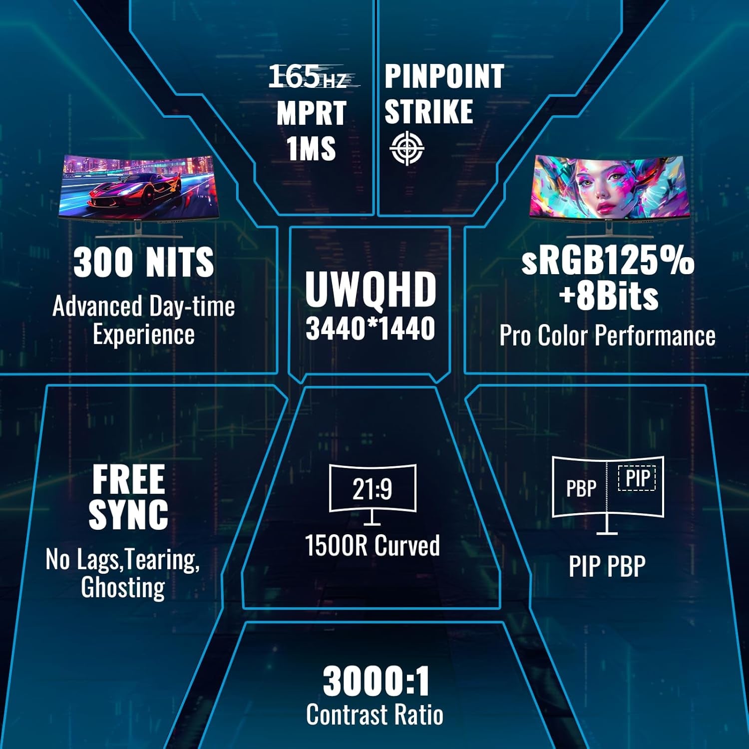 34 Inch Curved Ultrawide Gaming Monitor – 1500R UWQHD 165Hz