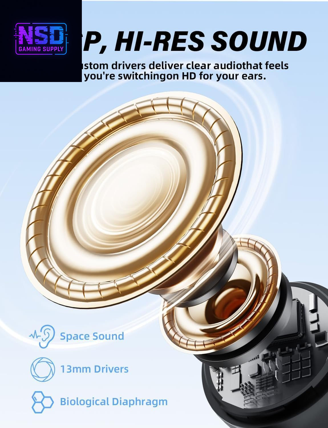 2.4G Wireless Gaming Earbuds with ENC Mic, 20Ms Low-Latency for PS5/4, Meta Quest 3/3S/2, 2.4Ghz Bluetooth Dual-Mode Headphones for Phone, Pad, Laptop, Steam Deck, Switch, PC, Vr(With USB-C Dongle)