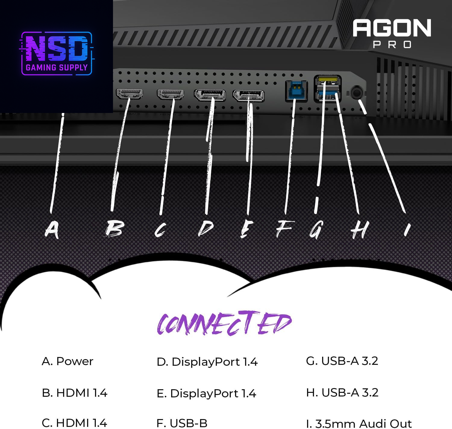 Agon PRO AG276QZD2 27" OLED Tournament Gaming Monitor 2560X1440, 240Hz 0.03Ms, G-SYNC, PS5 Xbox Switch Compatible, Glossy, Black