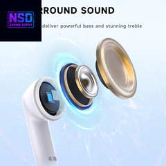 Wireless Gaming Earbuds, 20Ms Low Latency, Gaming Earbuds with Noise Cancelling Mic, 2.4Ghz & Bluetooth, LED Display, 36H Playtime for Meta Quest 3/2, PS5, PS4, VR, Switch, Steam Deck, PC, Phone
