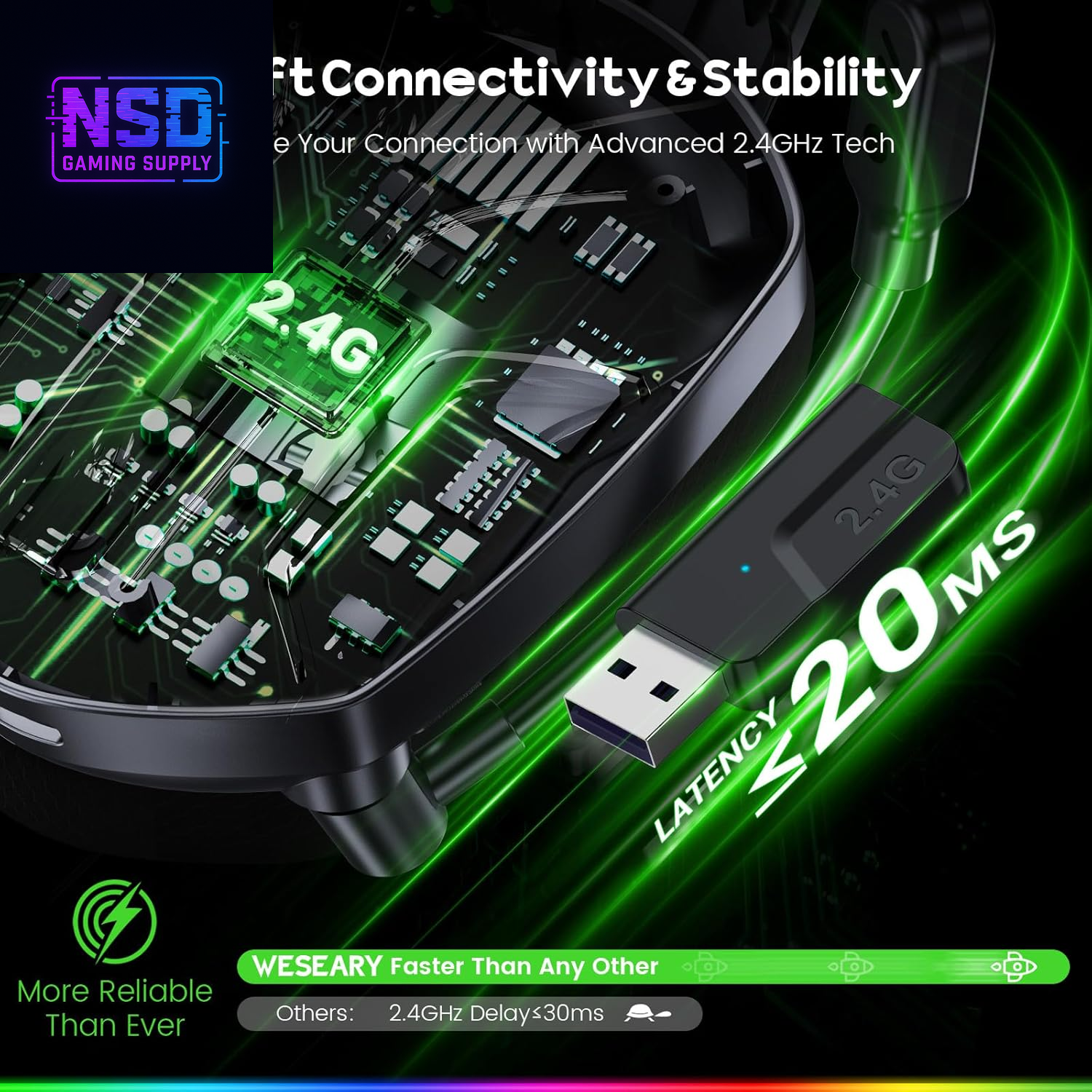 Wireless Gaming Headsets for PC, PS5, PS4, Switch, Mac, 2.4Ghz Wireless Gaming Headphone with ENC Noise Canceling Microphone, Bluetooth 5.4, Cool Lighting, 50H Battery, 50Mm Drivers